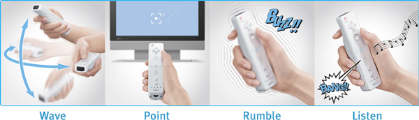 wii-remote-features.jpg